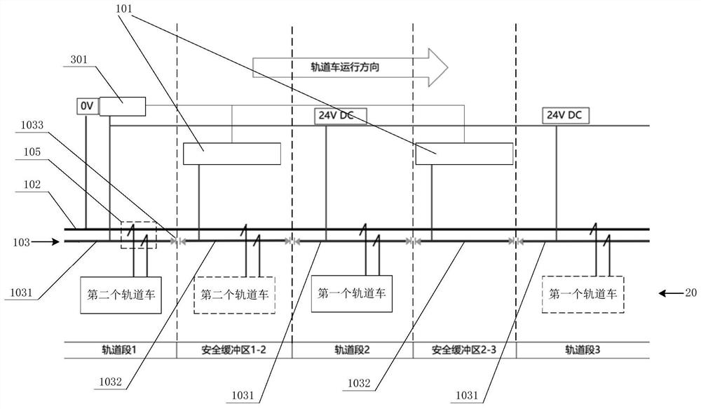 Rail car collision avoidance system, method and amusement device