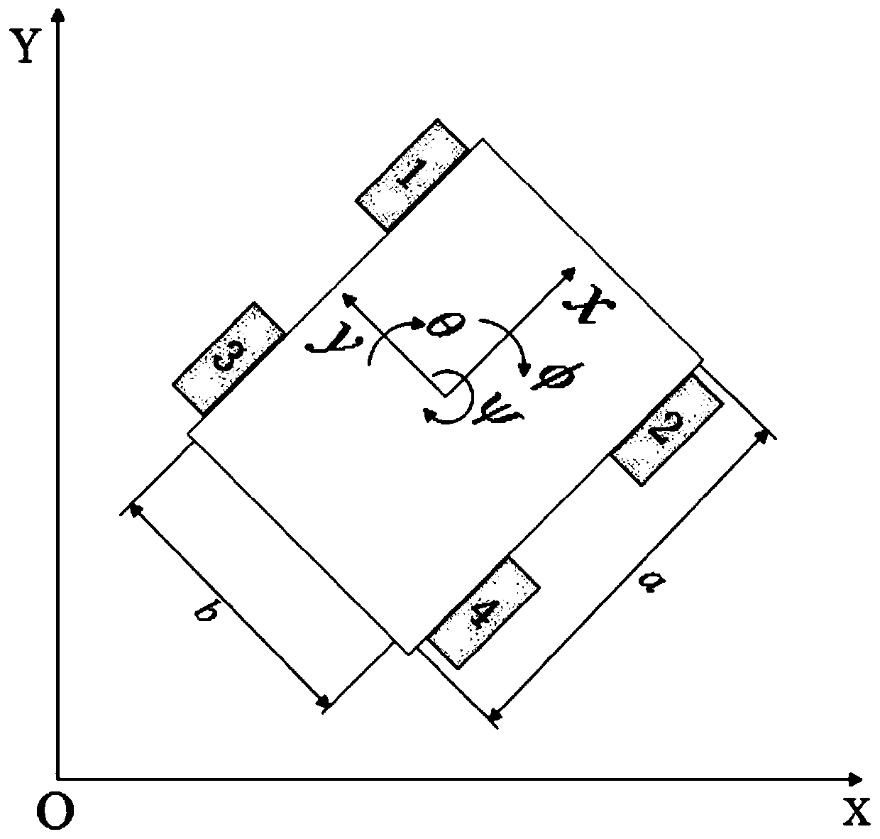 Motion modeling and parameter identification method for airport runway detection robot