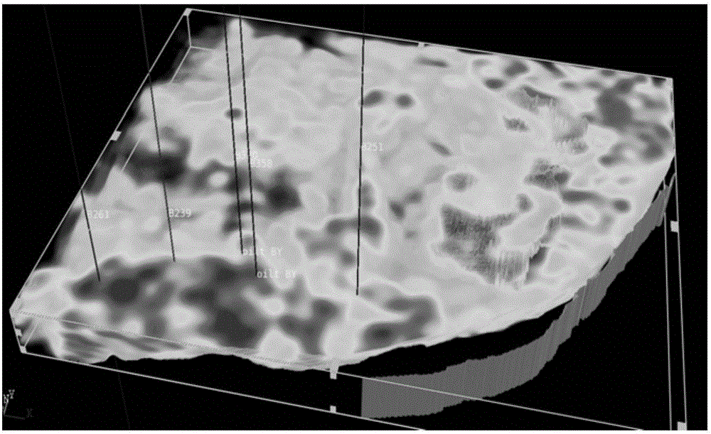 Method for predicting reservoir for middle and small-sized glutenite bodies