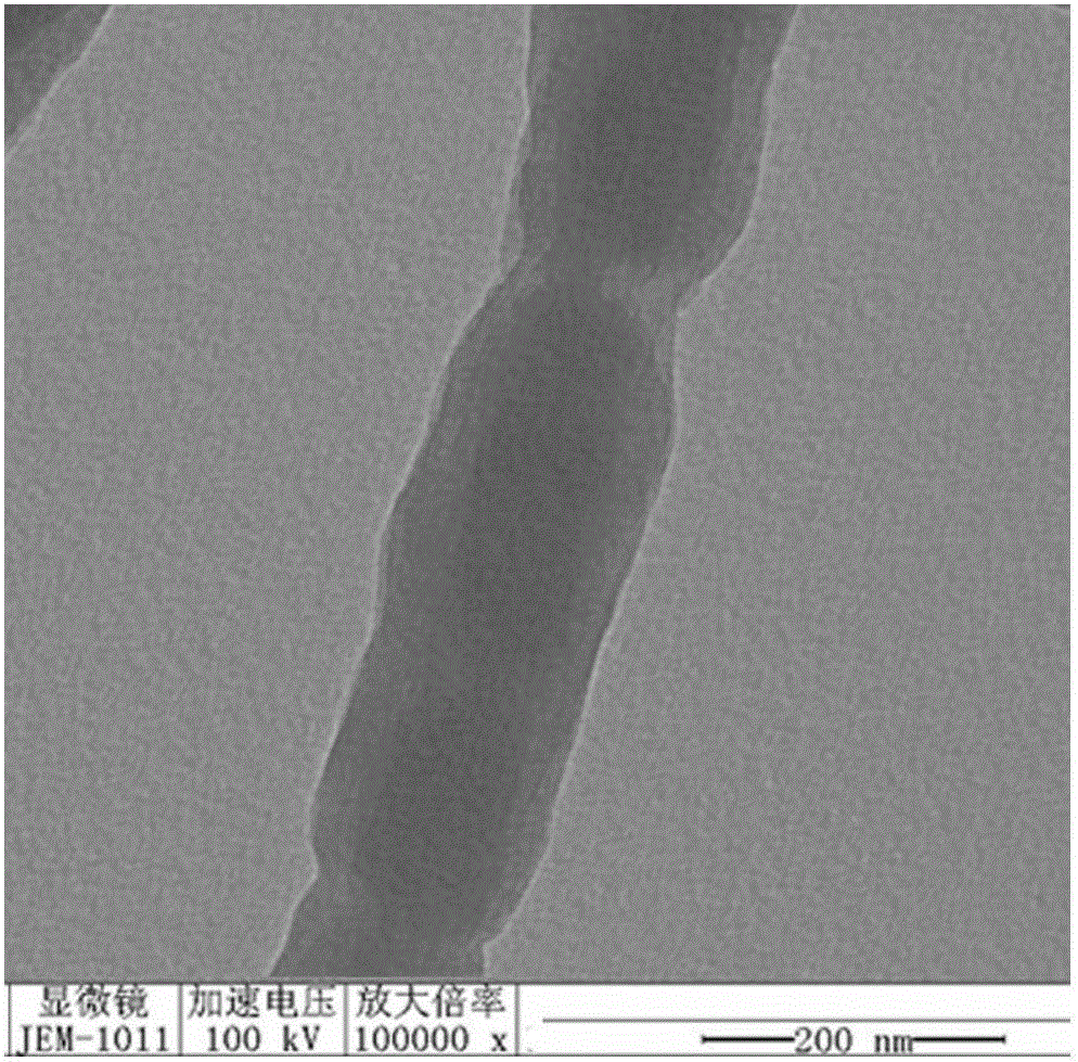 Preparation method of high-yield core-shell drug-loading PAN nanofiber