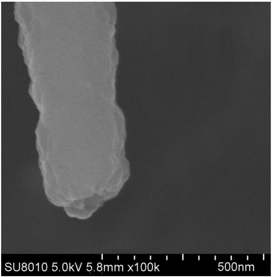 Preparation method of high-yield core-shell drug-loading PAN nanofiber