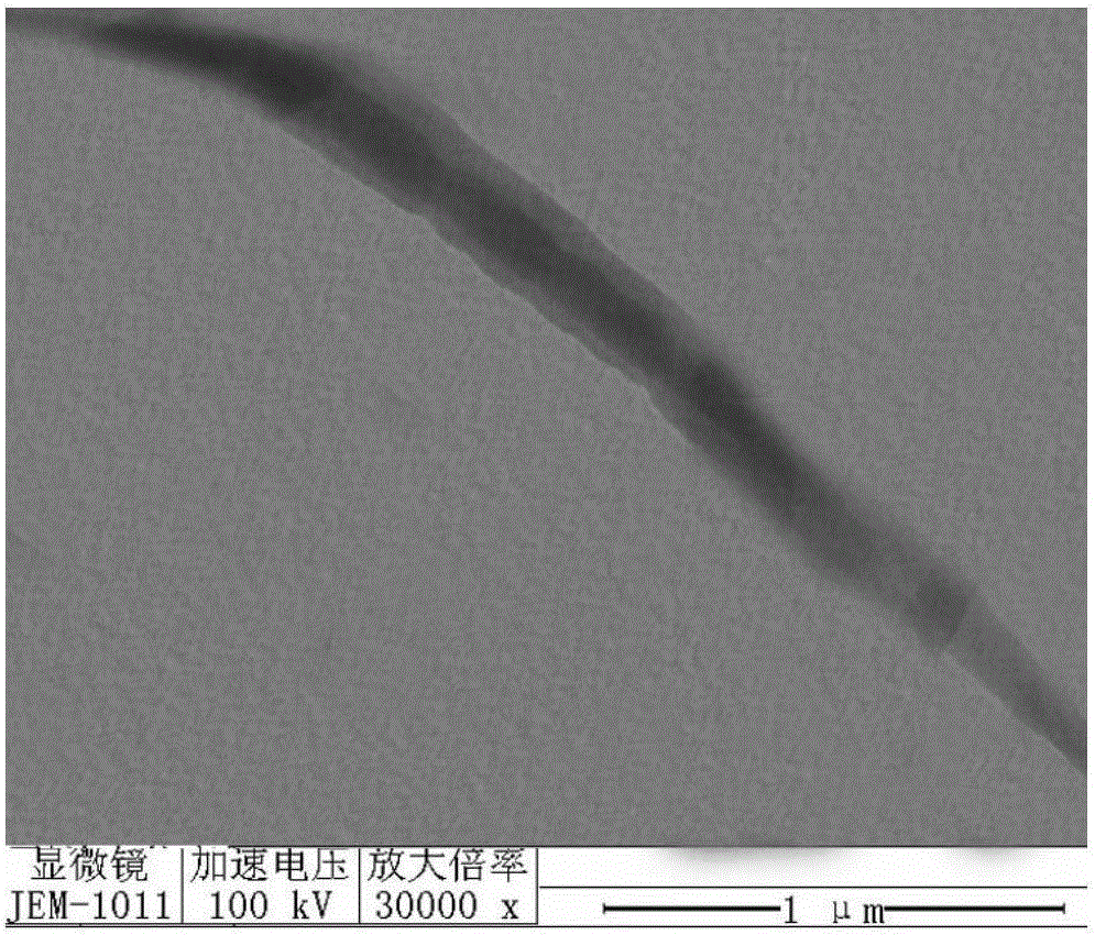 Preparation method of high-yield core-shell drug-loading PAN nanofiber