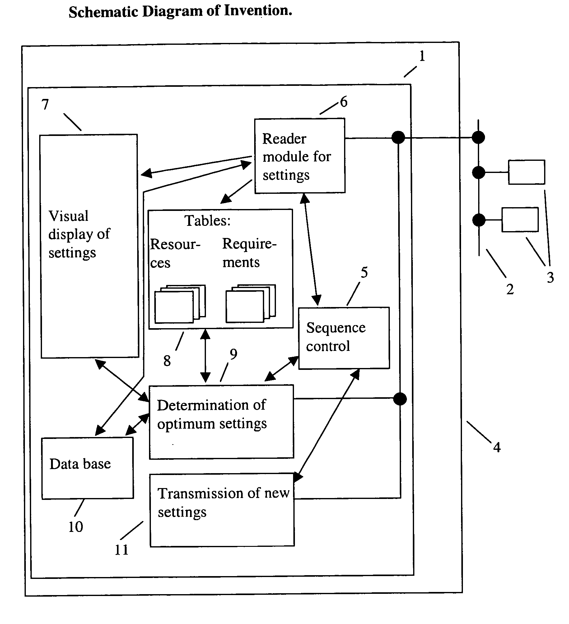 Method for configuration of devices in a computer network by a computer program