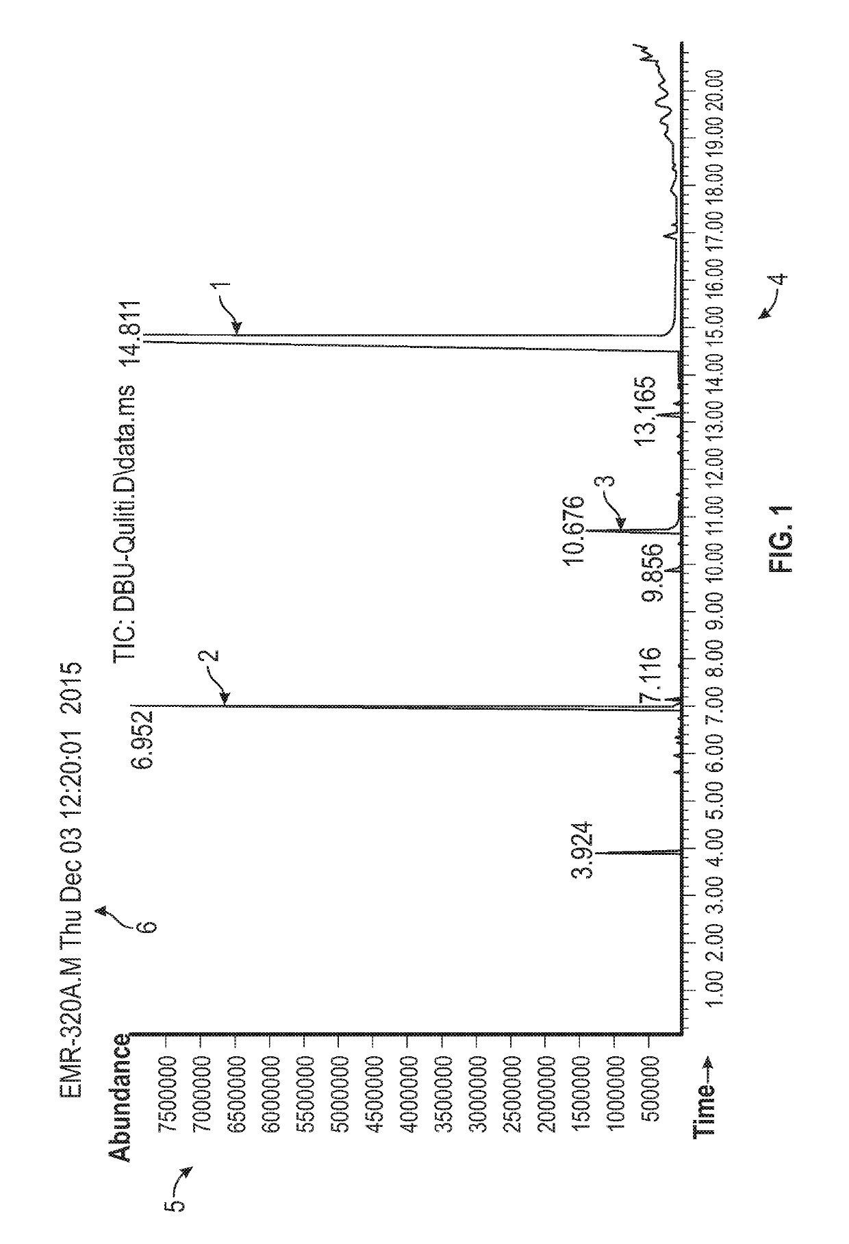 Catalysts supported on natural polymers for the production of carbonates from co2