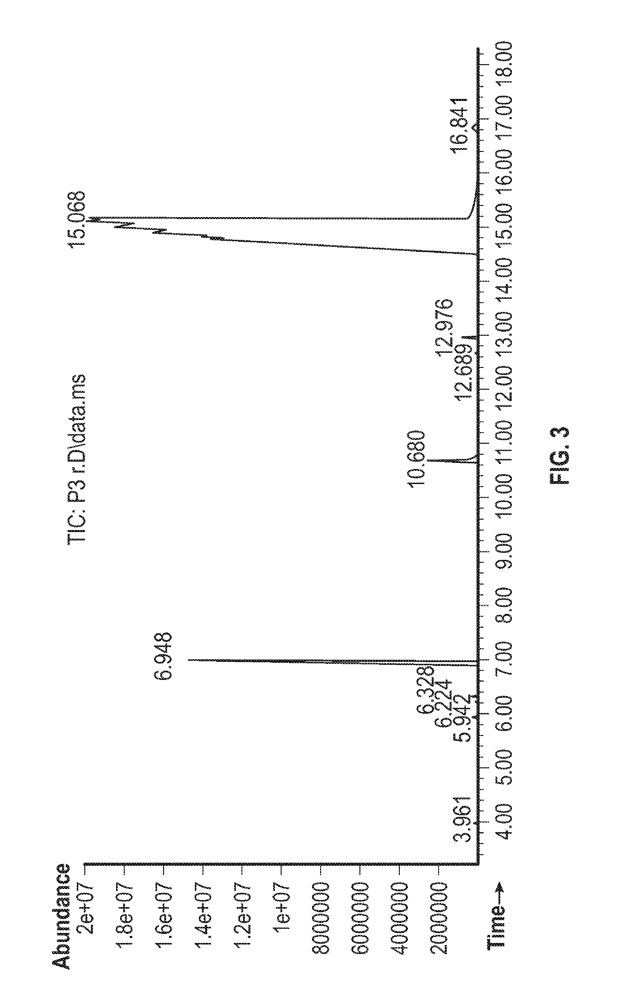 Catalysts supported on natural polymers for the production of carbonates from co2