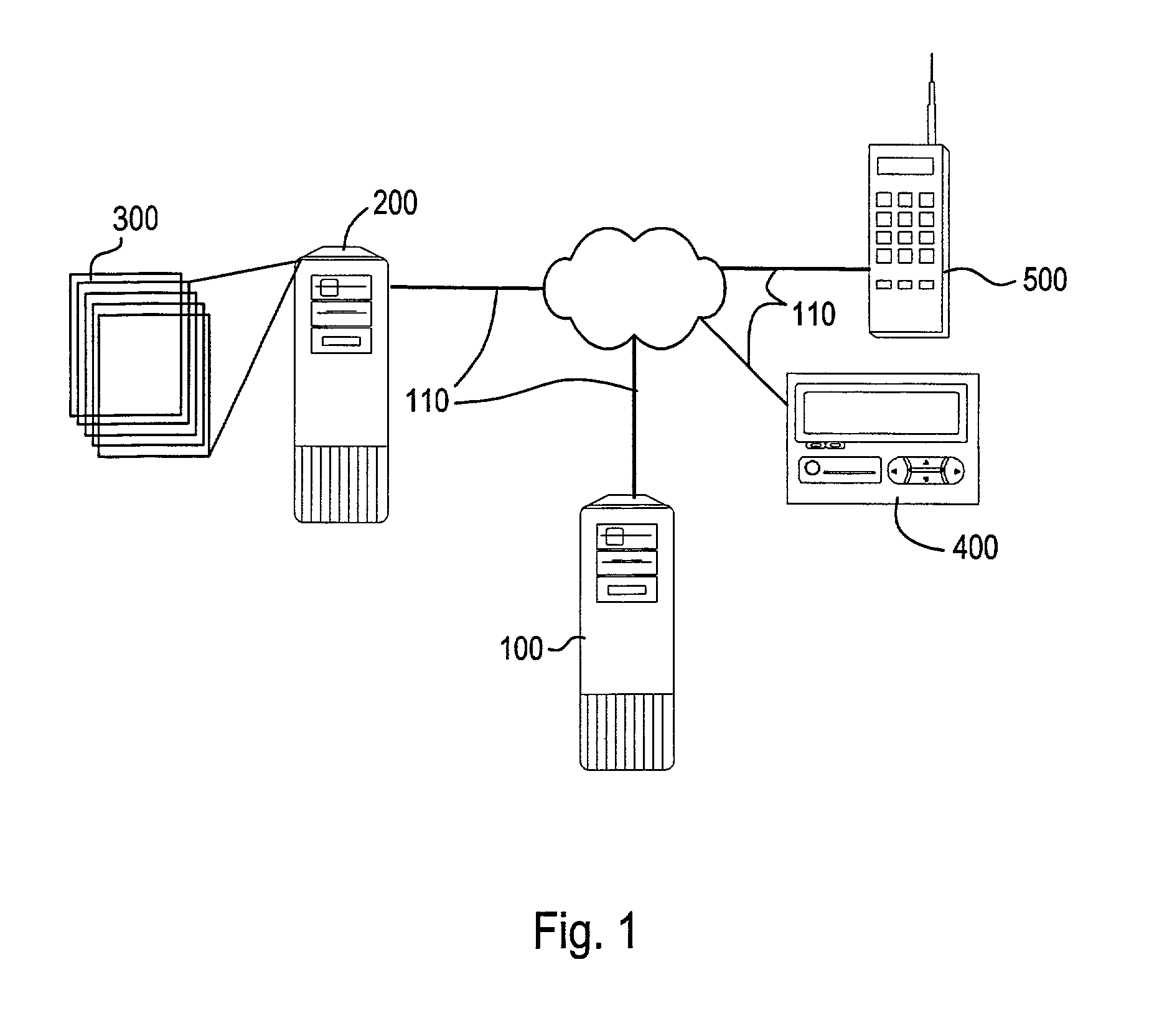 System and method for generating analytic summaries