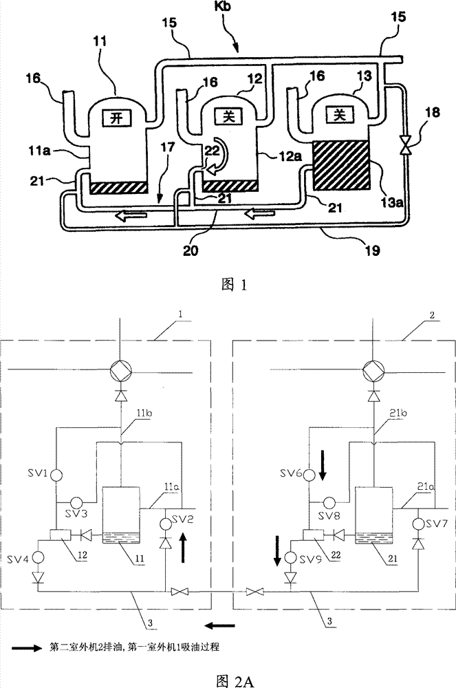 Multi-connection air conditioner oil balancing and gas balancing control device