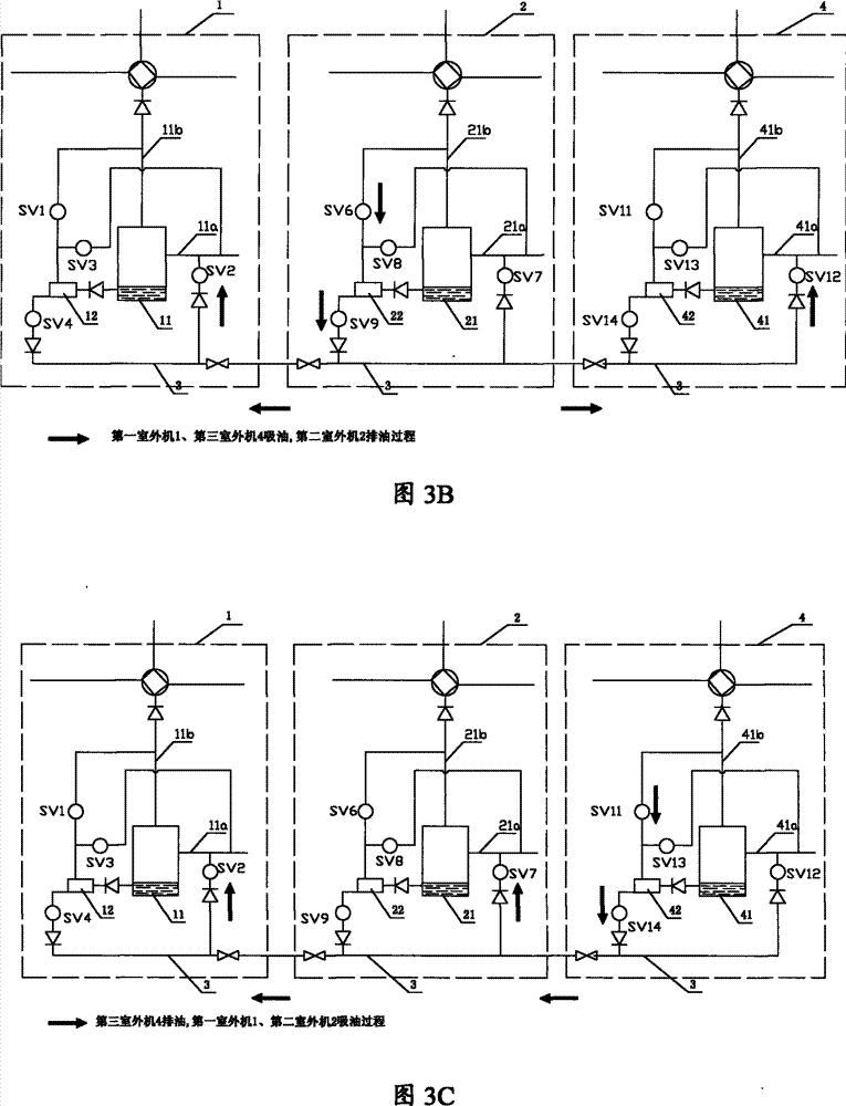 Multi-connection air conditioner oil balancing and gas balancing control device