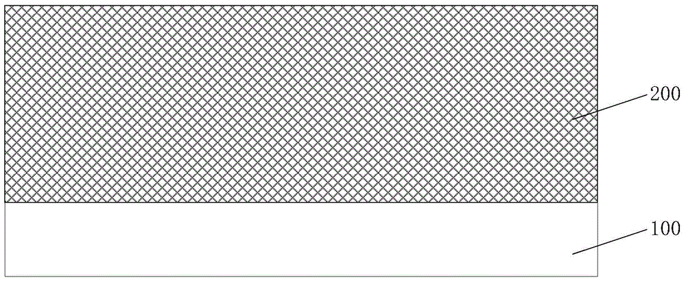 Semiconductor structure and formation method thereof