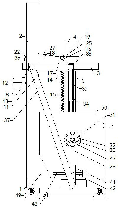 Novel stirring dispersion machine for chemical industry