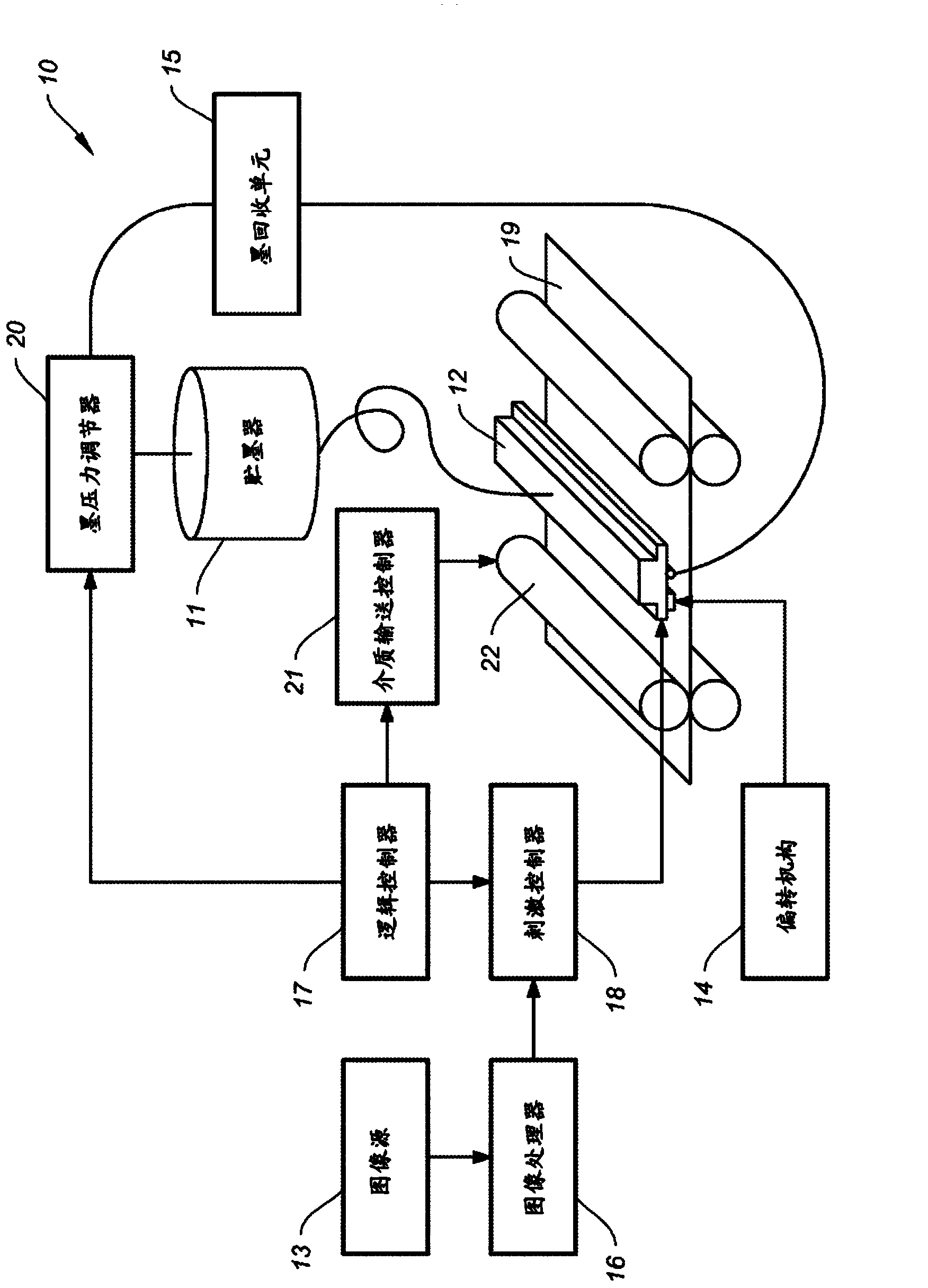 Variable drop volume continuous liquid jet printing