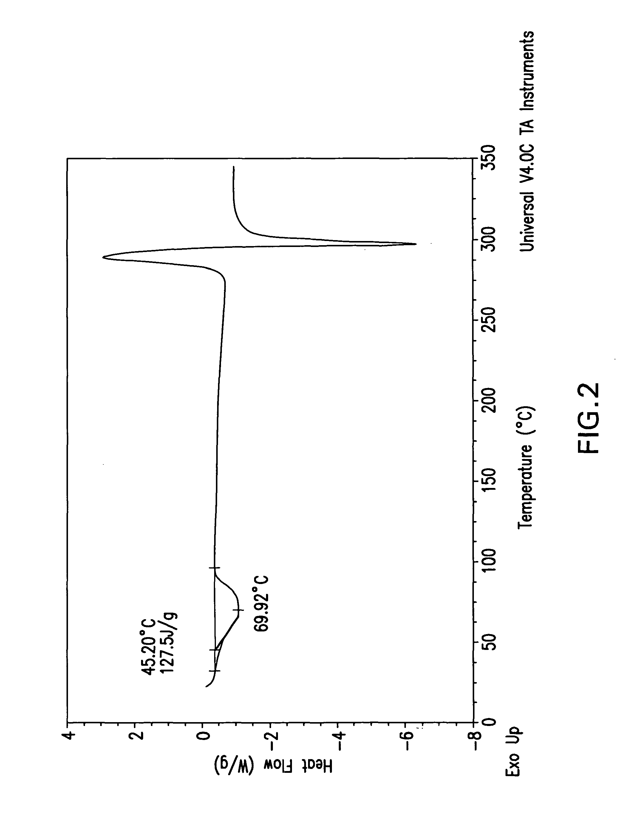 Β-lactamase inhibitors