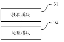 Feedback and reception method and device for channel state information