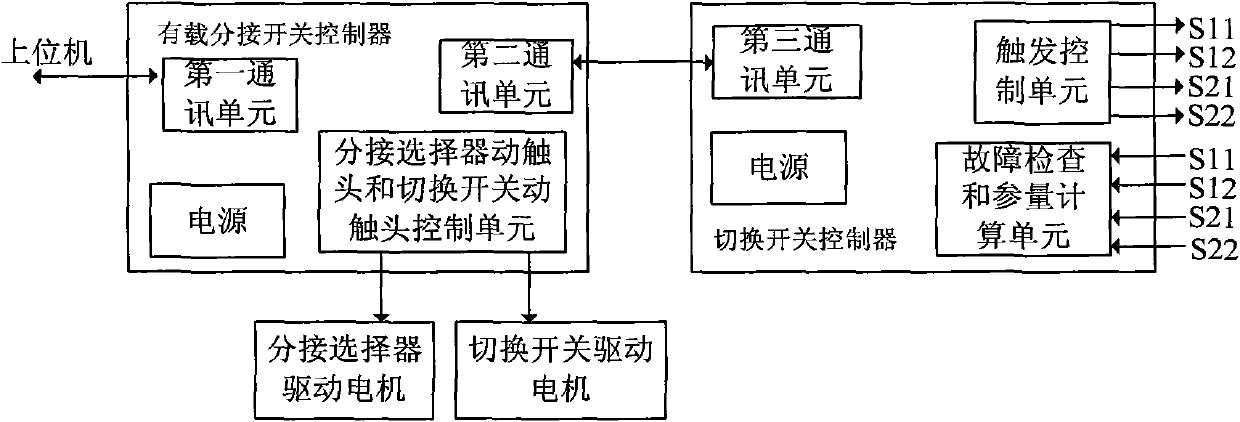 Transformer split-type arcless on-load tap switch