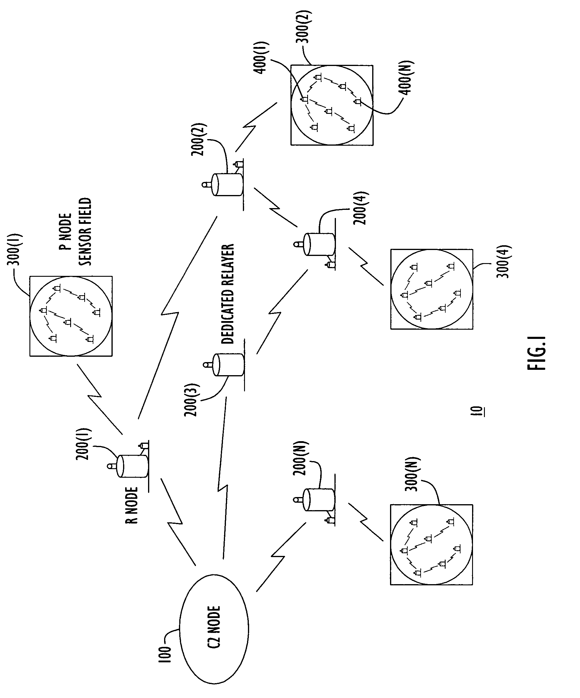 Energy-efficient network protocol and node device for sensor networks