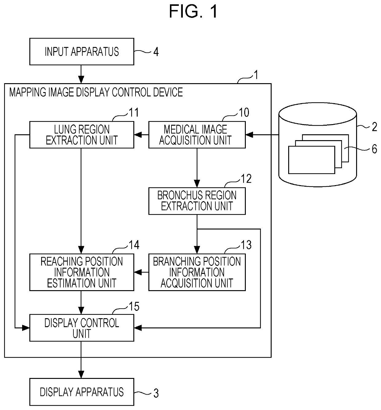 Mapping image display control device, method, and program