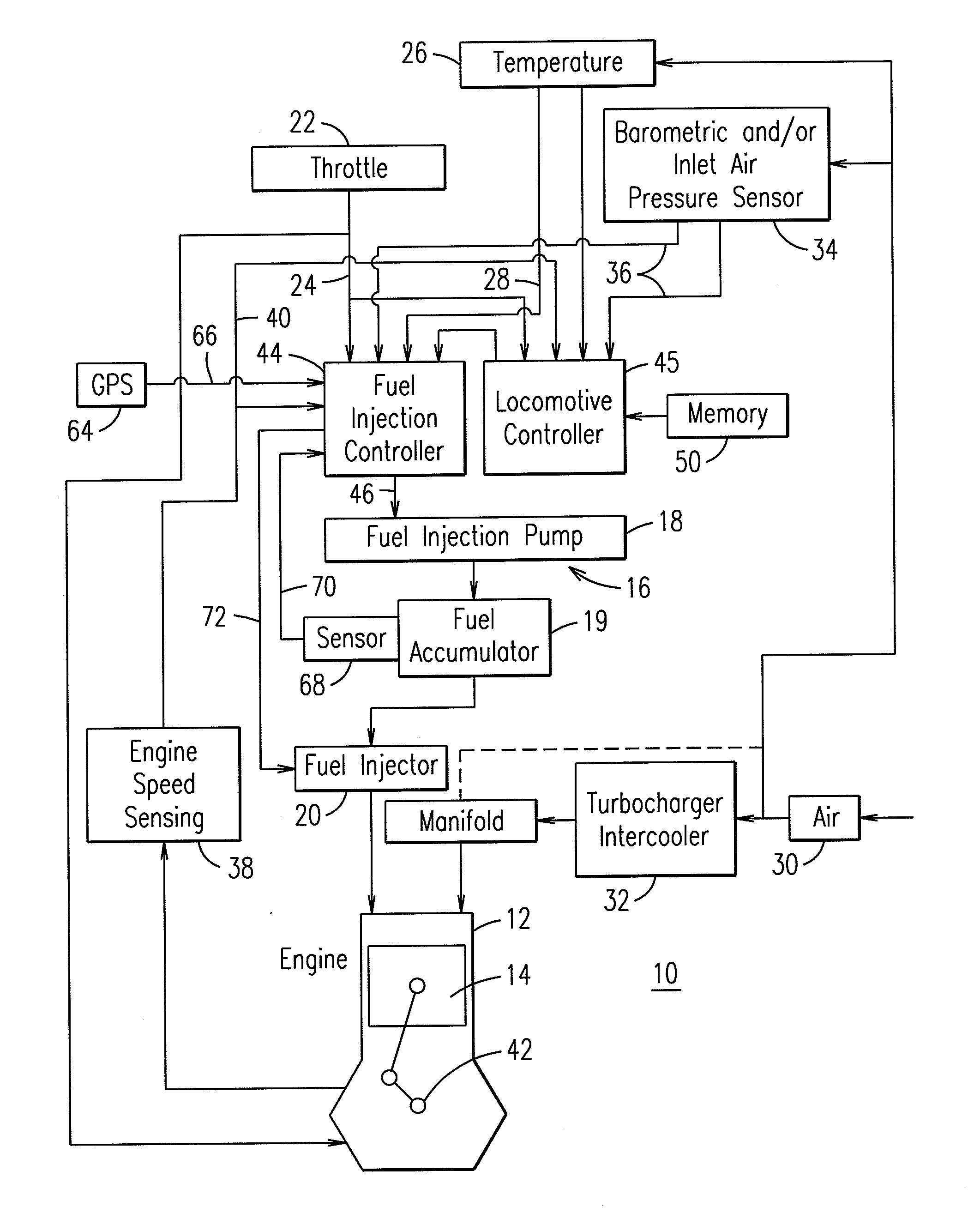 System and method for controlling the fuel injection event in an internal combustion engine