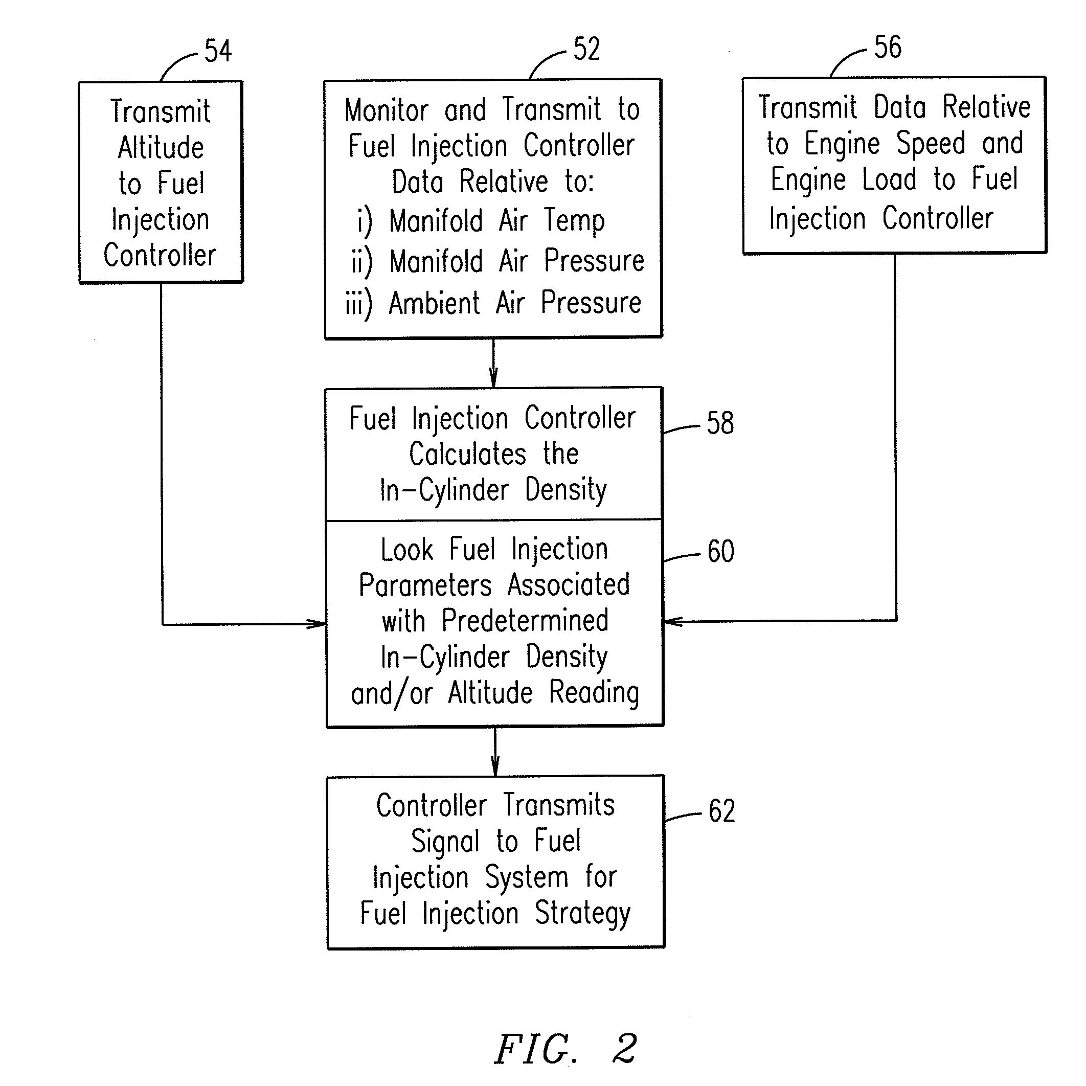 System and method for controlling the fuel injection event in an internal combustion engine