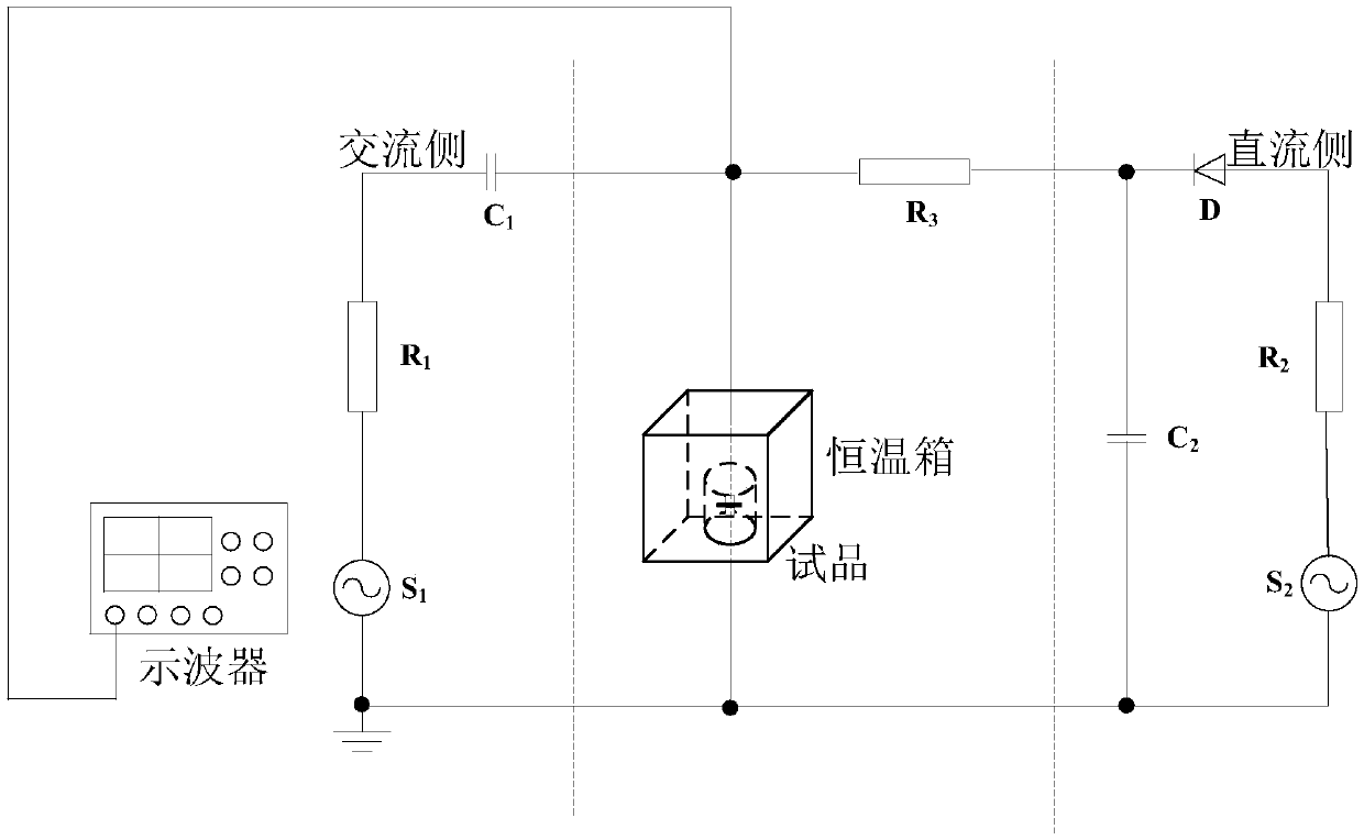 Insulation oil impurity particle motion characteristic measurement system and method