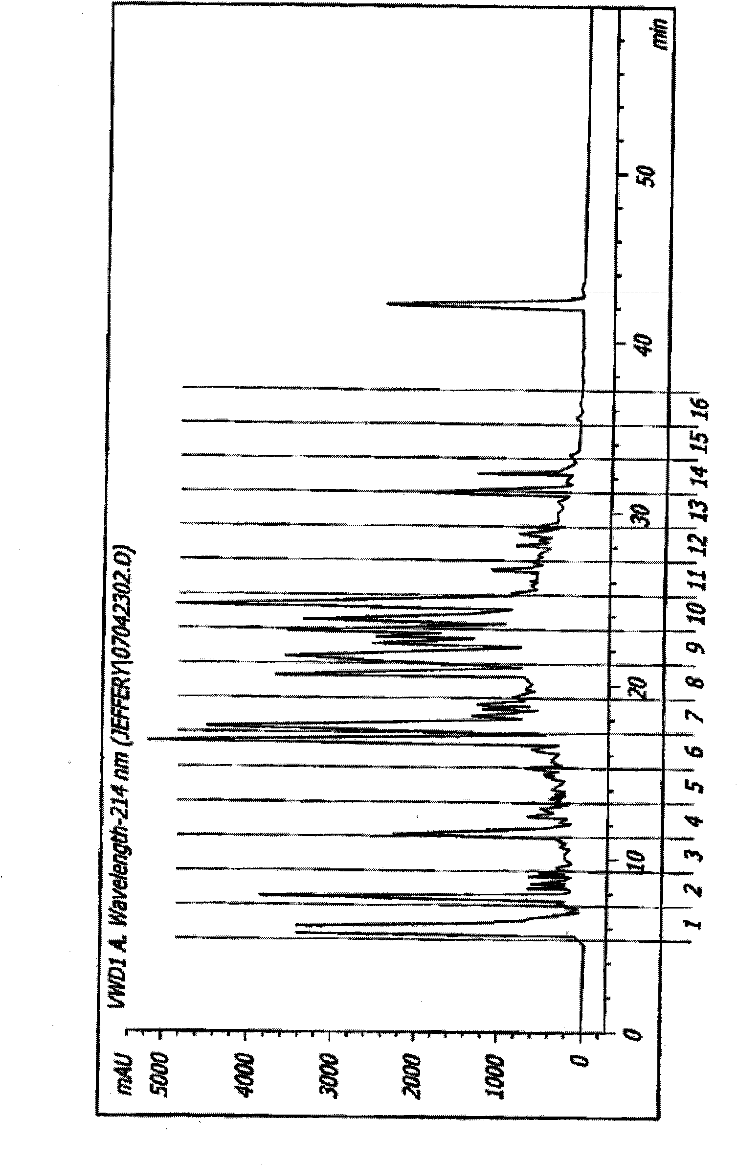 Compositions and methods for treating inflammation and inflammation-related disorders by plectranthus amboinicus extracts