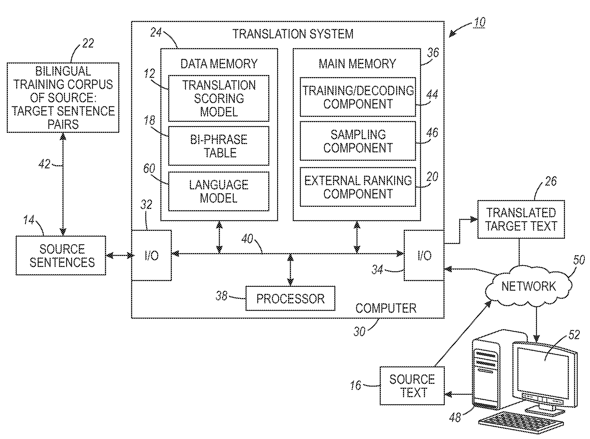 Machine translation using overlapping biphrase alignments and sampling