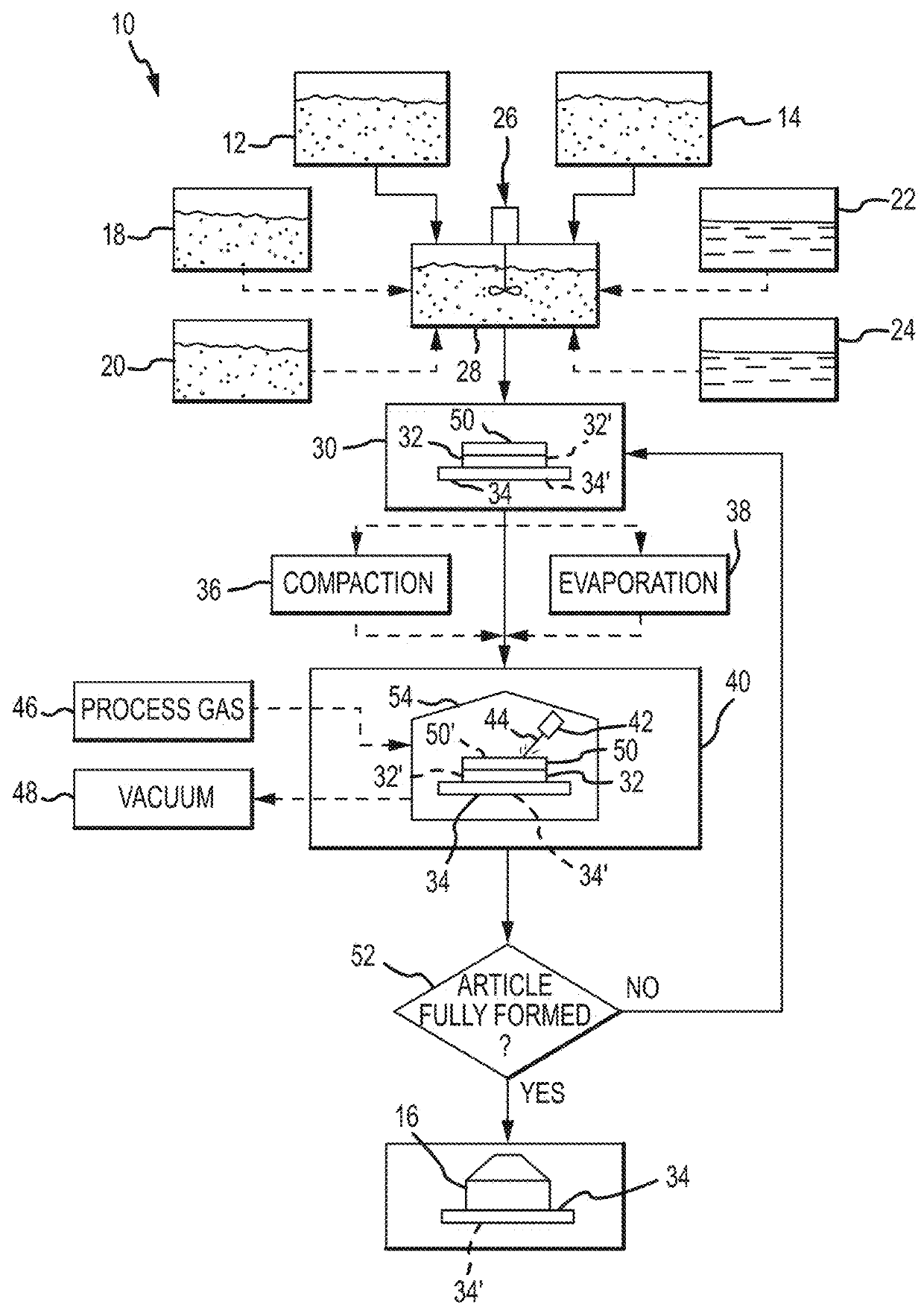 Additive manufacturing of metal alloys and metal alloy matrix composites