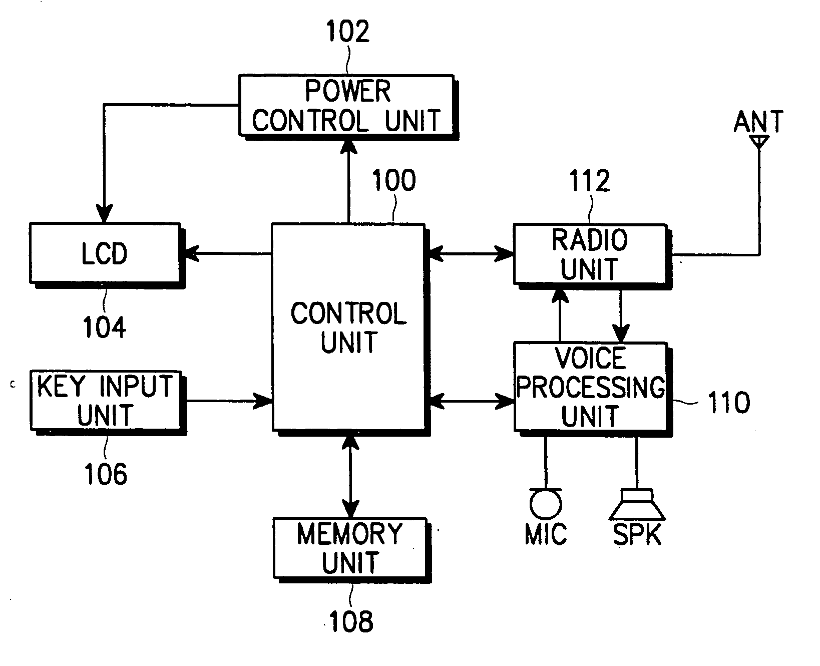 Apparatus and method for performing a mirror function in a portable terminal