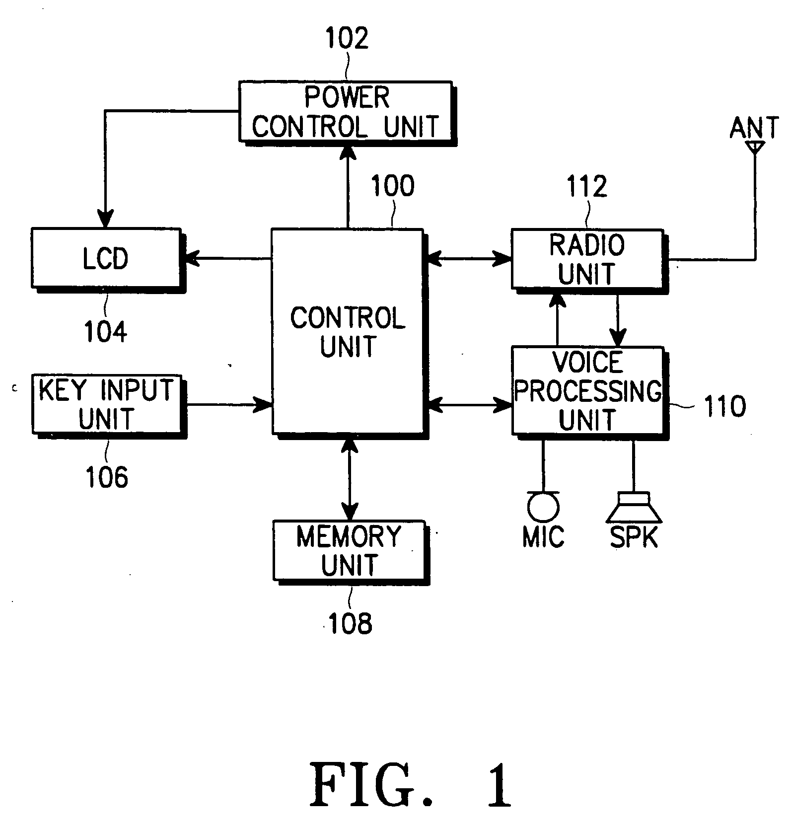 Apparatus and method for performing a mirror function in a portable terminal