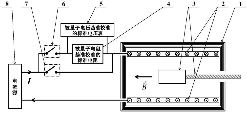 Current metering device and method based on quantum natural references