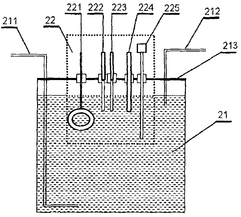 System for automatically monitoring summarized information of underground fluid