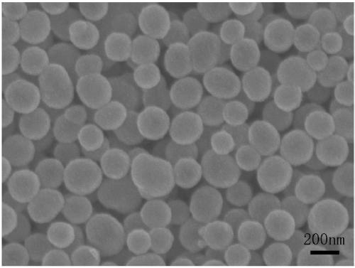 Preparation method and application of SnO2 hollow nanospheres of different sizes