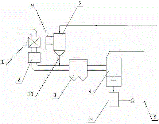 Desulfurization wastewater pre-evaporation zero discharge treatment apparatus