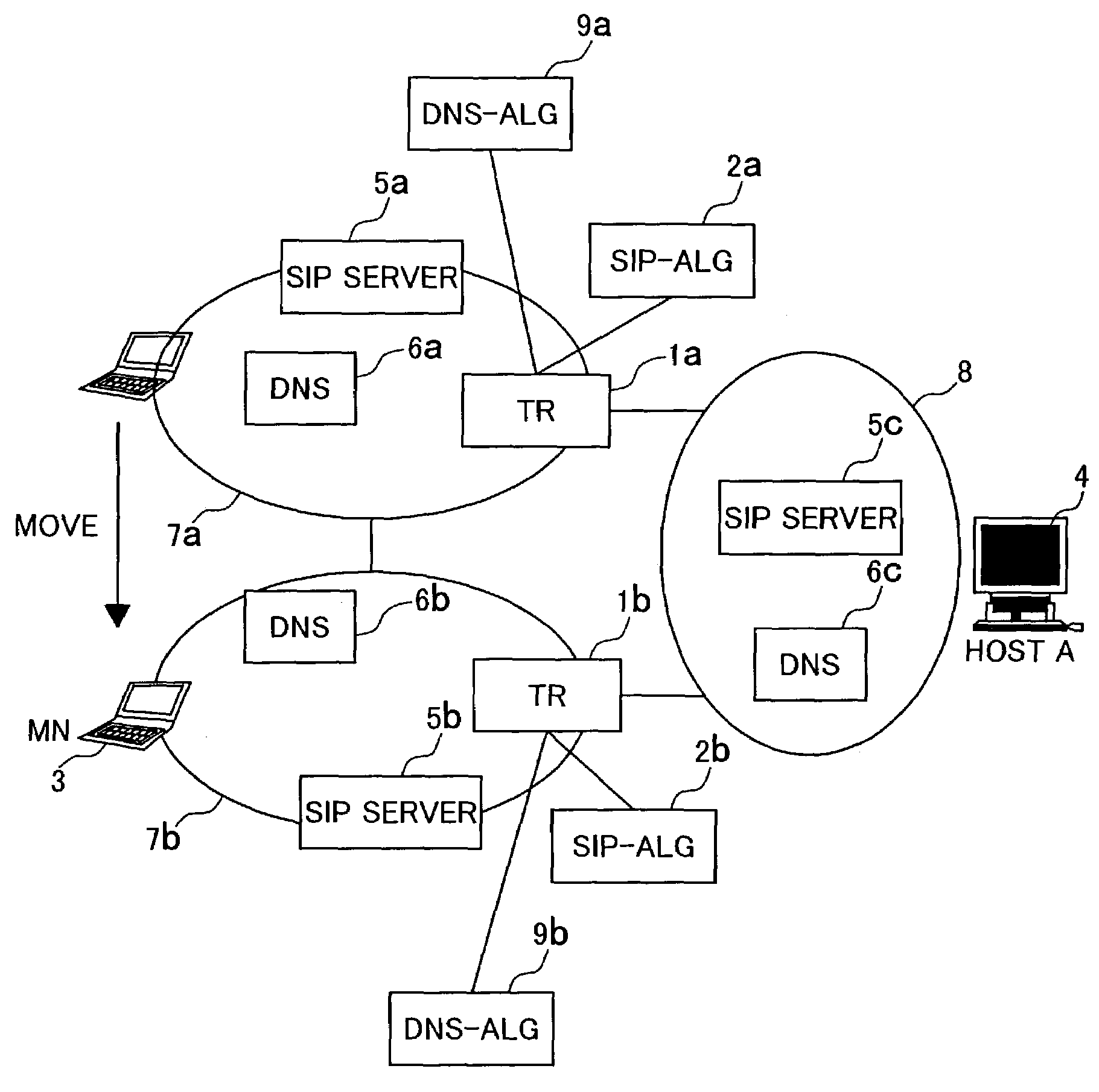 Address translation equipment, terminal equipment and mobile communication method