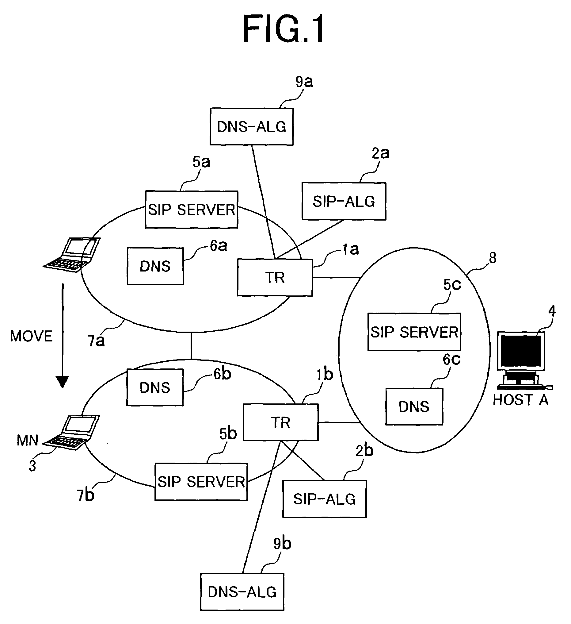 Address translation equipment, terminal equipment and mobile communication method