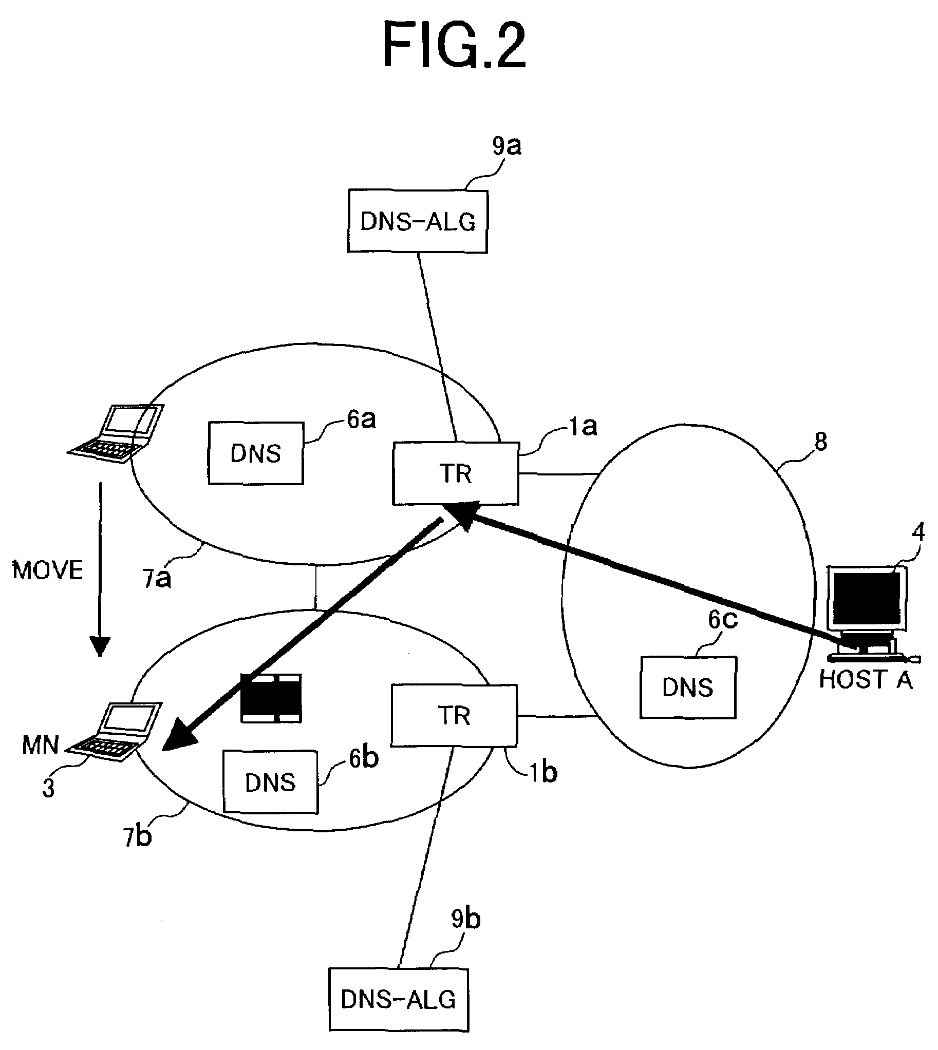 Address translation equipment, terminal equipment and mobile communication method