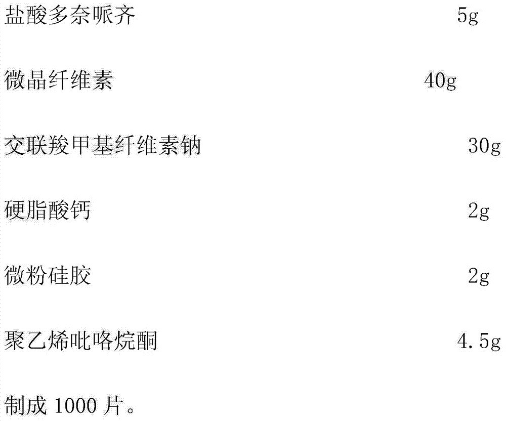 Donepezil hydrochloride dispersible tablet and preparation method thereof