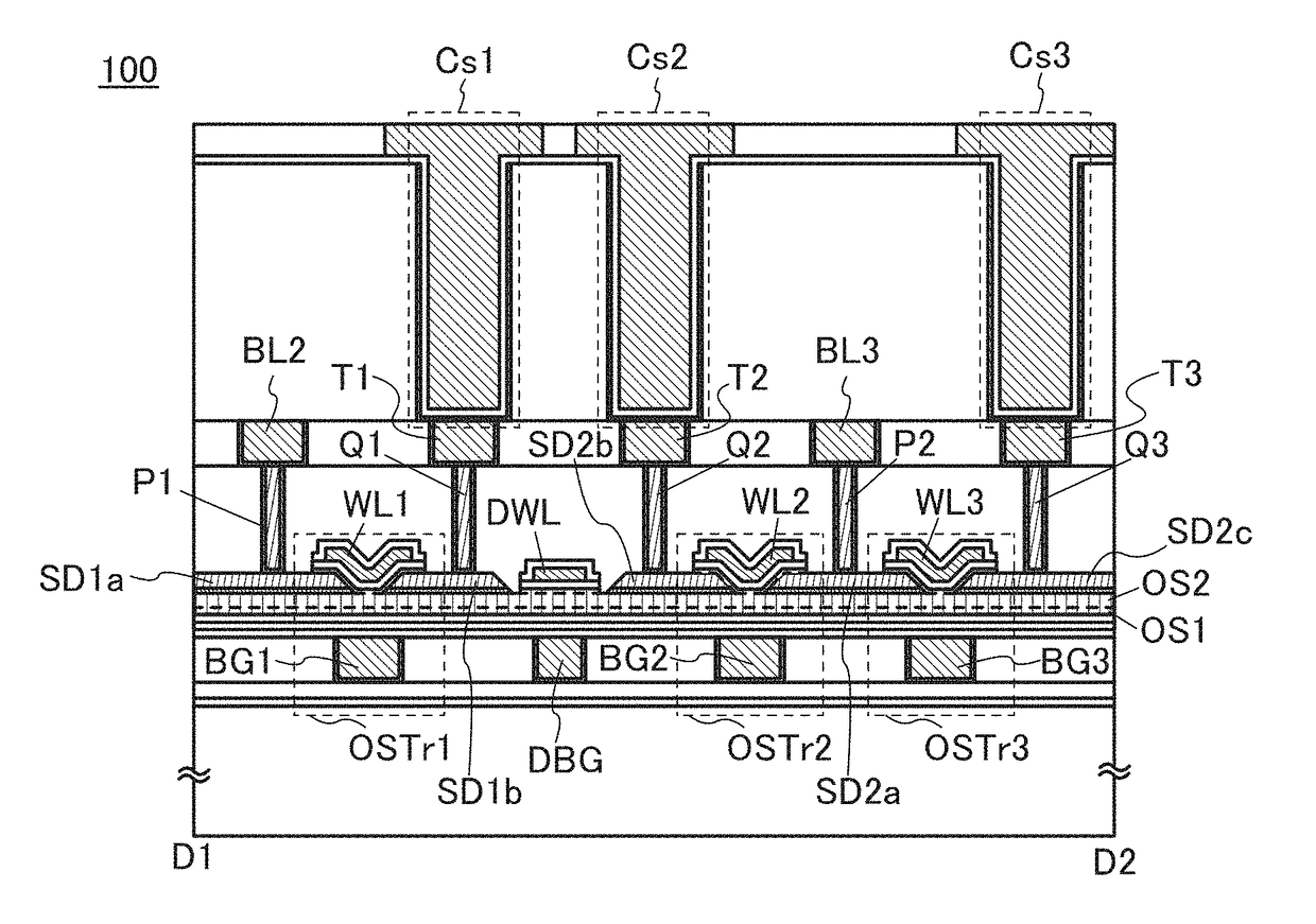 Semiconductor device and memory device