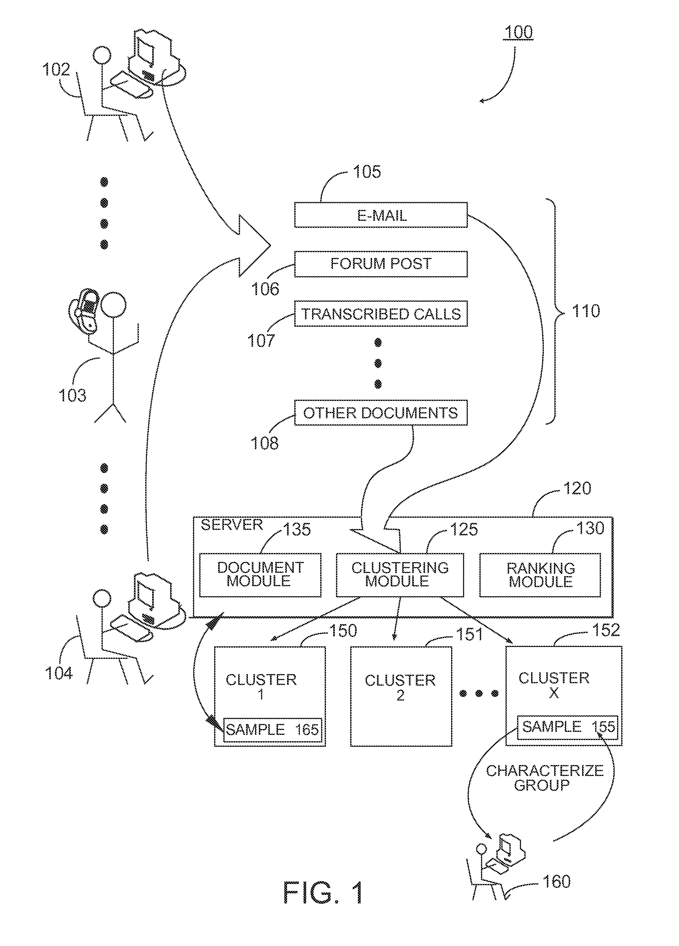 Methods and systems for classifying data using a hierarchical taxonomy