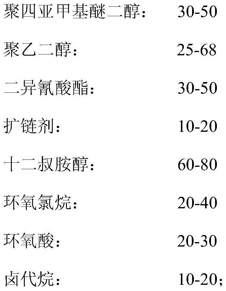 Waterproof breathable antibacterial type TPU (thermoplastic polyurethane) film and preparation method thereof