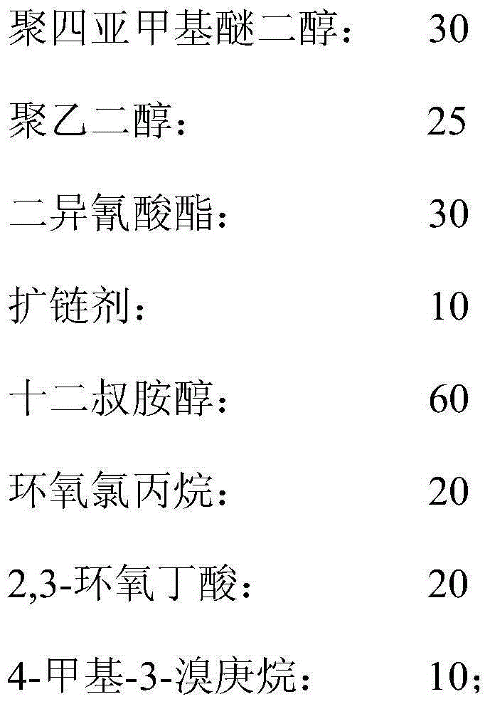 Waterproof breathable antibacterial type TPU (thermoplastic polyurethane) film and preparation method thereof