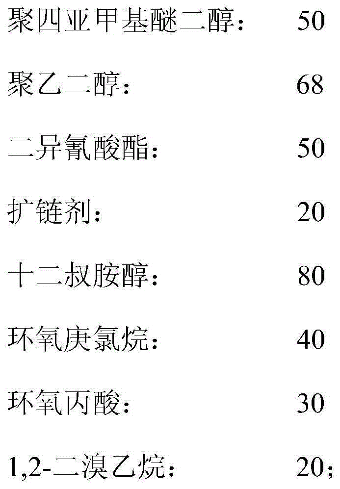 Waterproof breathable antibacterial type TPU (thermoplastic polyurethane) film and preparation method thereof