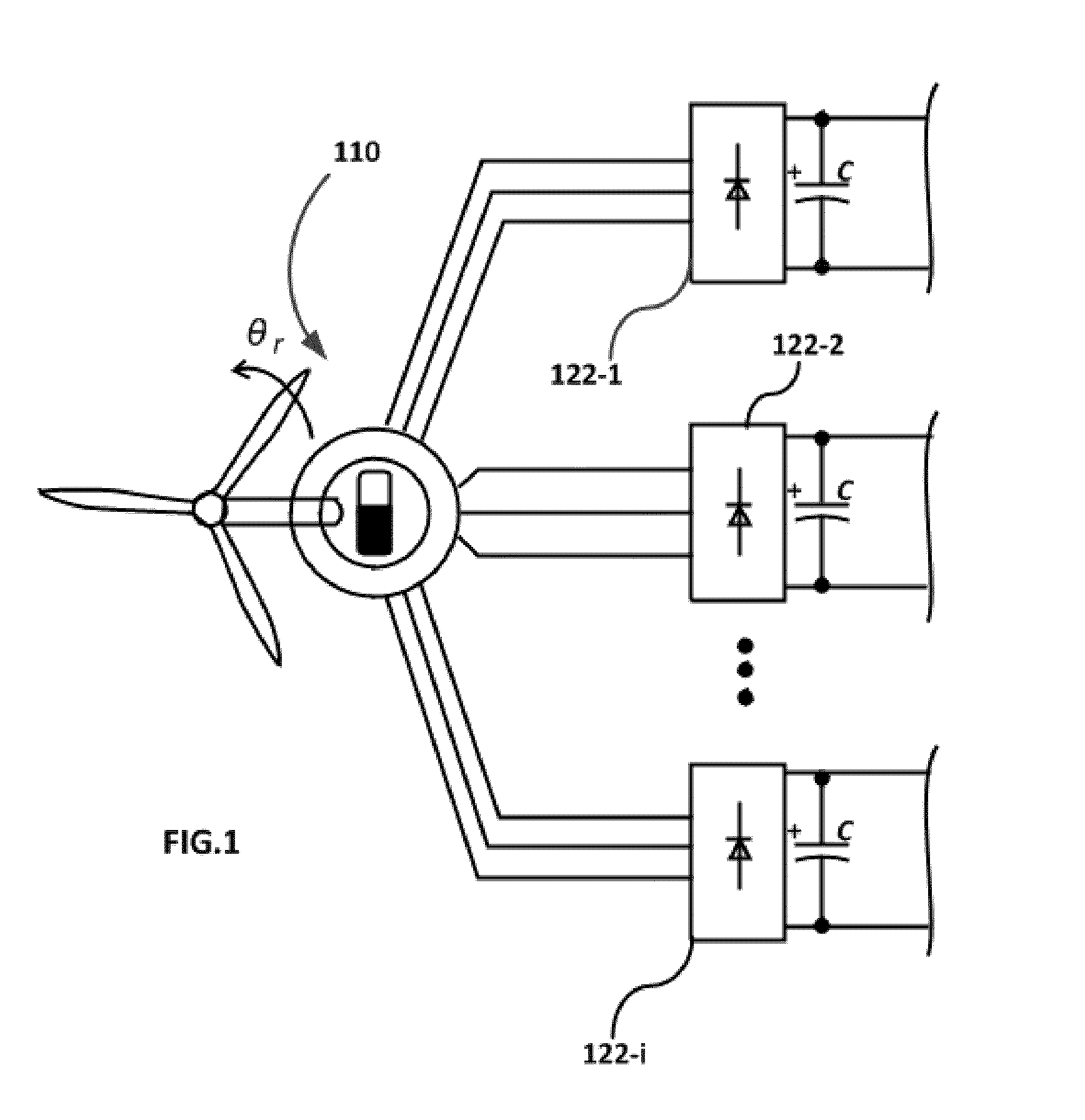 Harmonics mitigation in multiphase generator-conversion systems