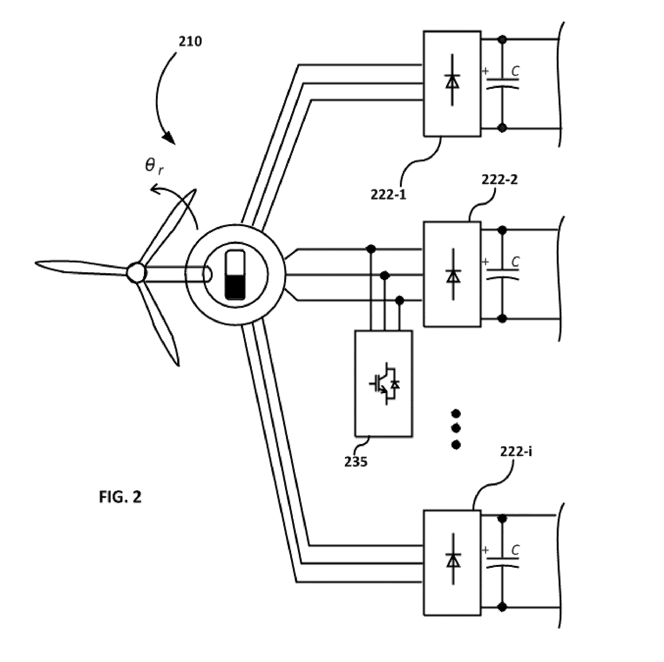 Harmonics mitigation in multiphase generator-conversion systems