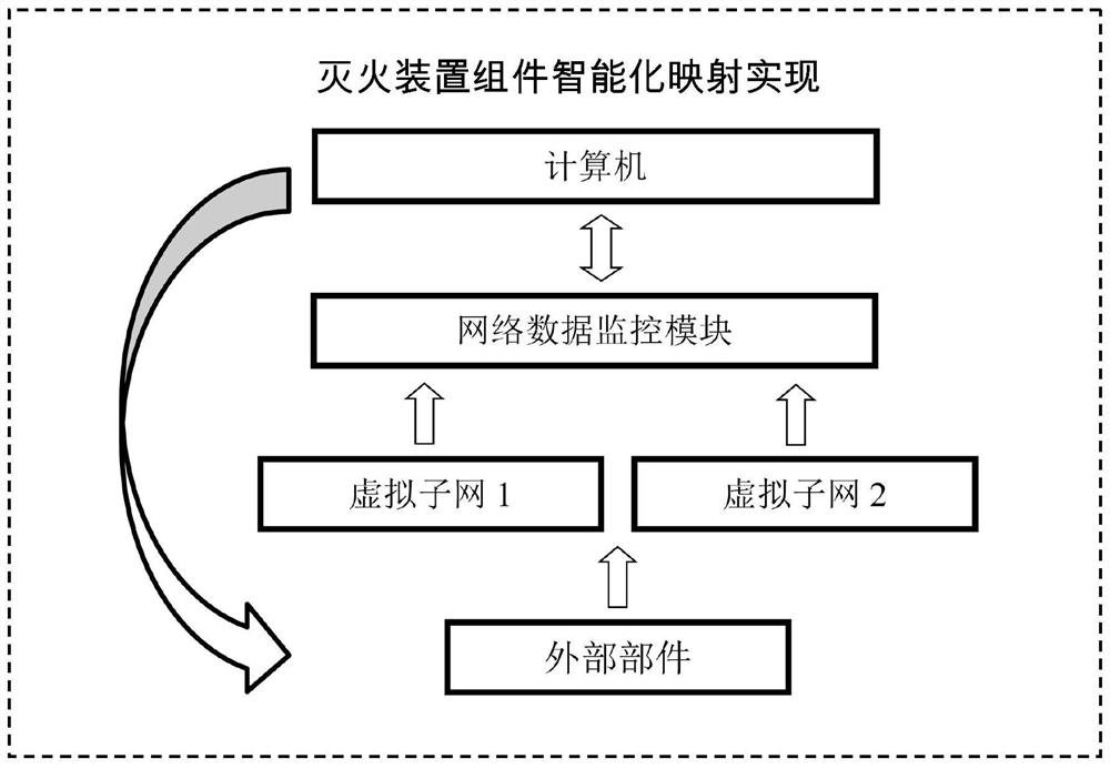 Interactive fire extinguishing device assembly intelligent mapping realization method and system