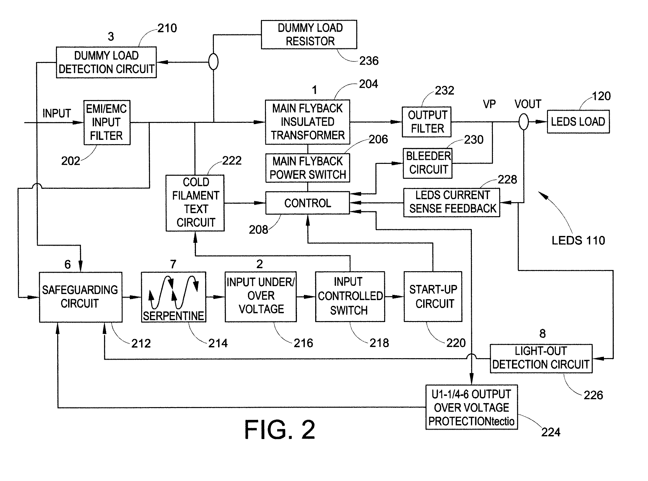 LEDs tricolor power signal