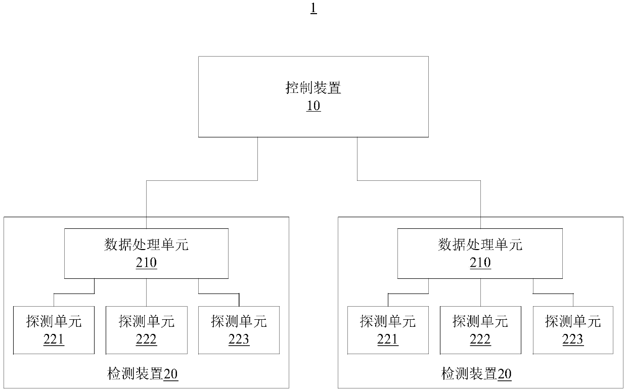 Earthquake early warning system and earthquake parameter acquisition method based on accelerated velocity sensor