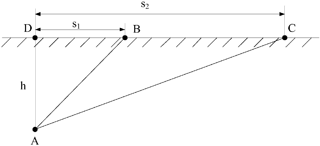 Earthquake early warning system and earthquake parameter acquisition method based on accelerated velocity sensor