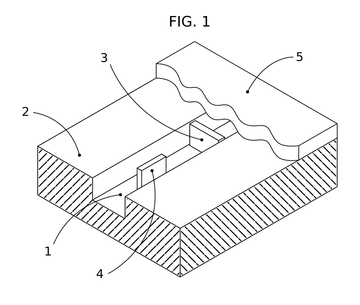 Architecture for a system of integrated pumps, mixers, and gates for microfluidic devices