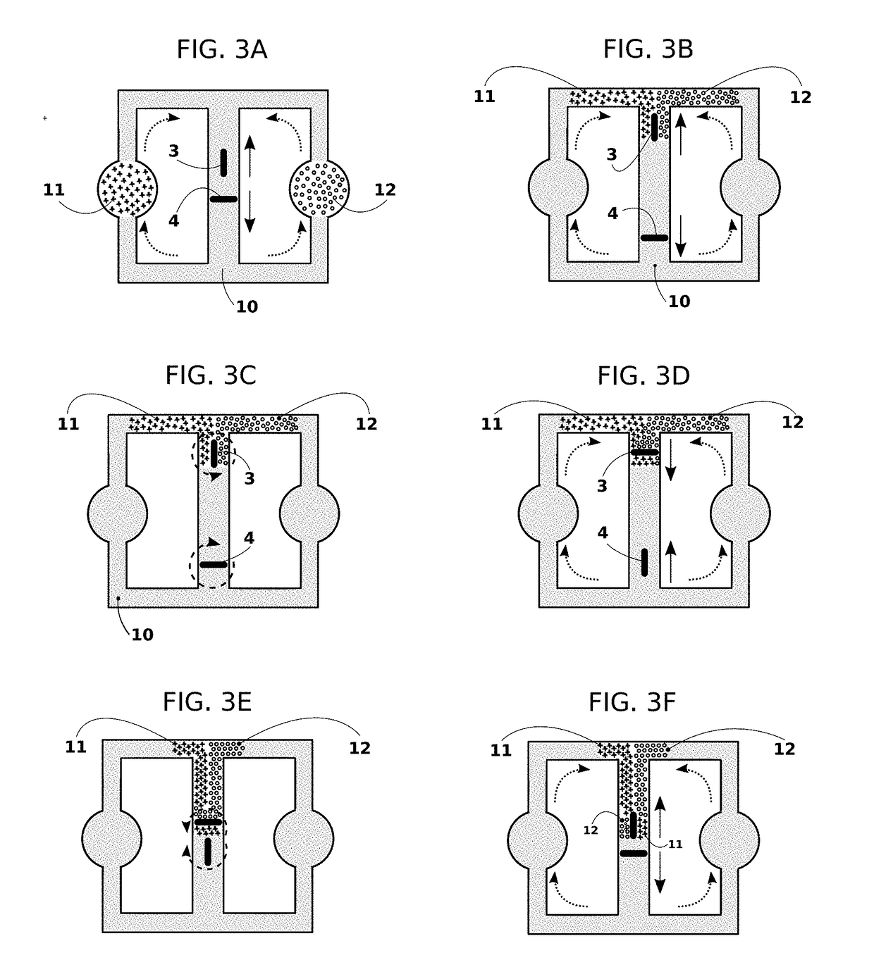 Architecture for a system of integrated pumps, mixers, and gates for microfluidic devices