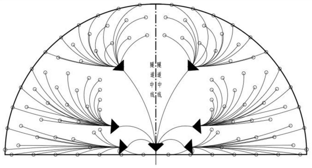 Karst landform tunnel energy-gathered water pressure smooth blasting structure and method